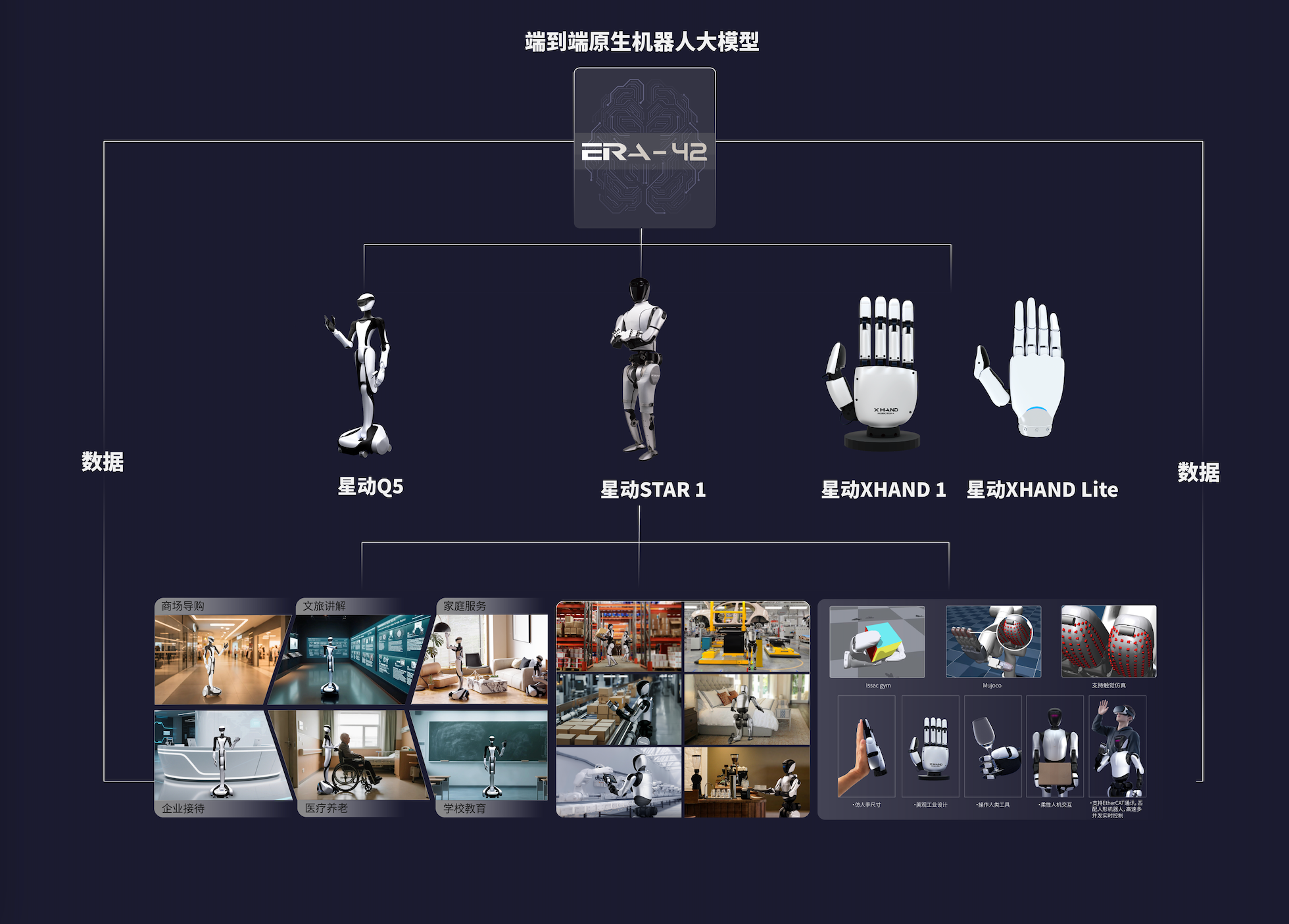 耀彩网(中国区)官方网站
