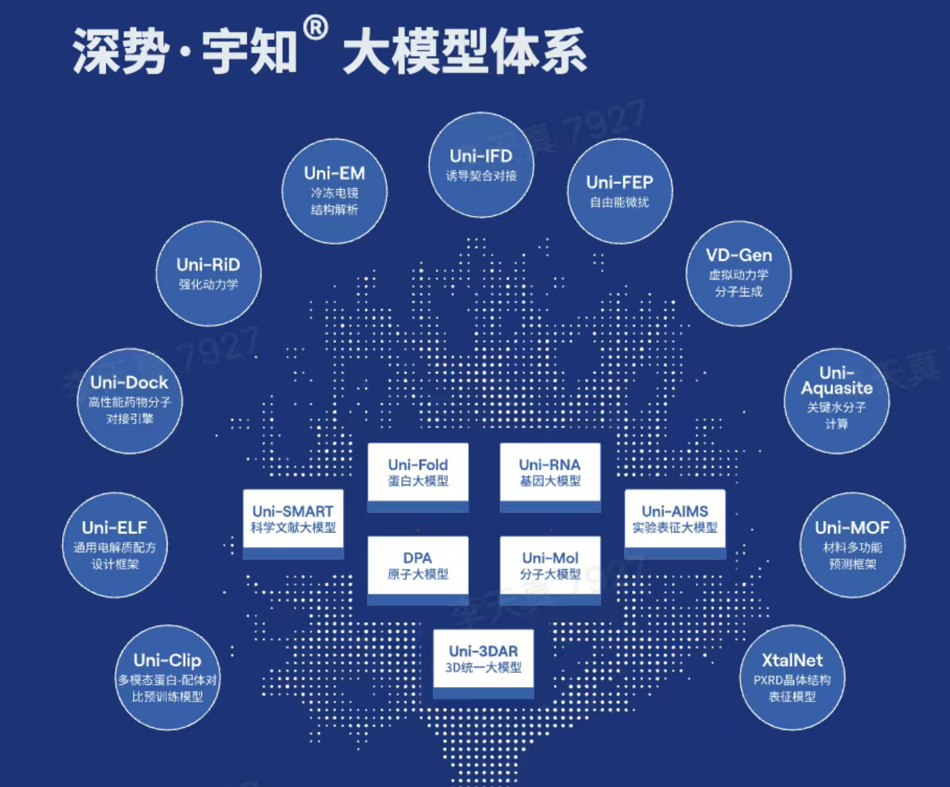 耀彩网(中国区)官方网站